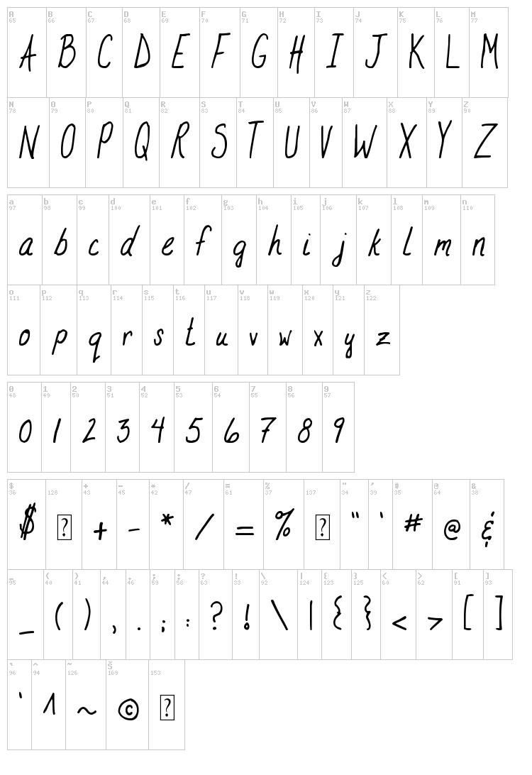 MTF Stampin Rachel font map